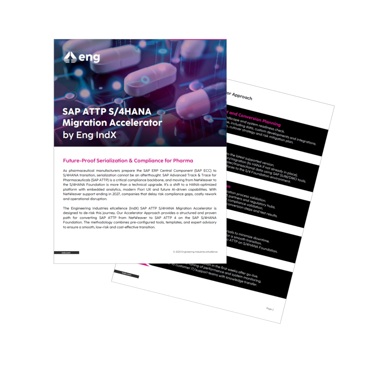 ATTP Migration Accelerator Thumbnail