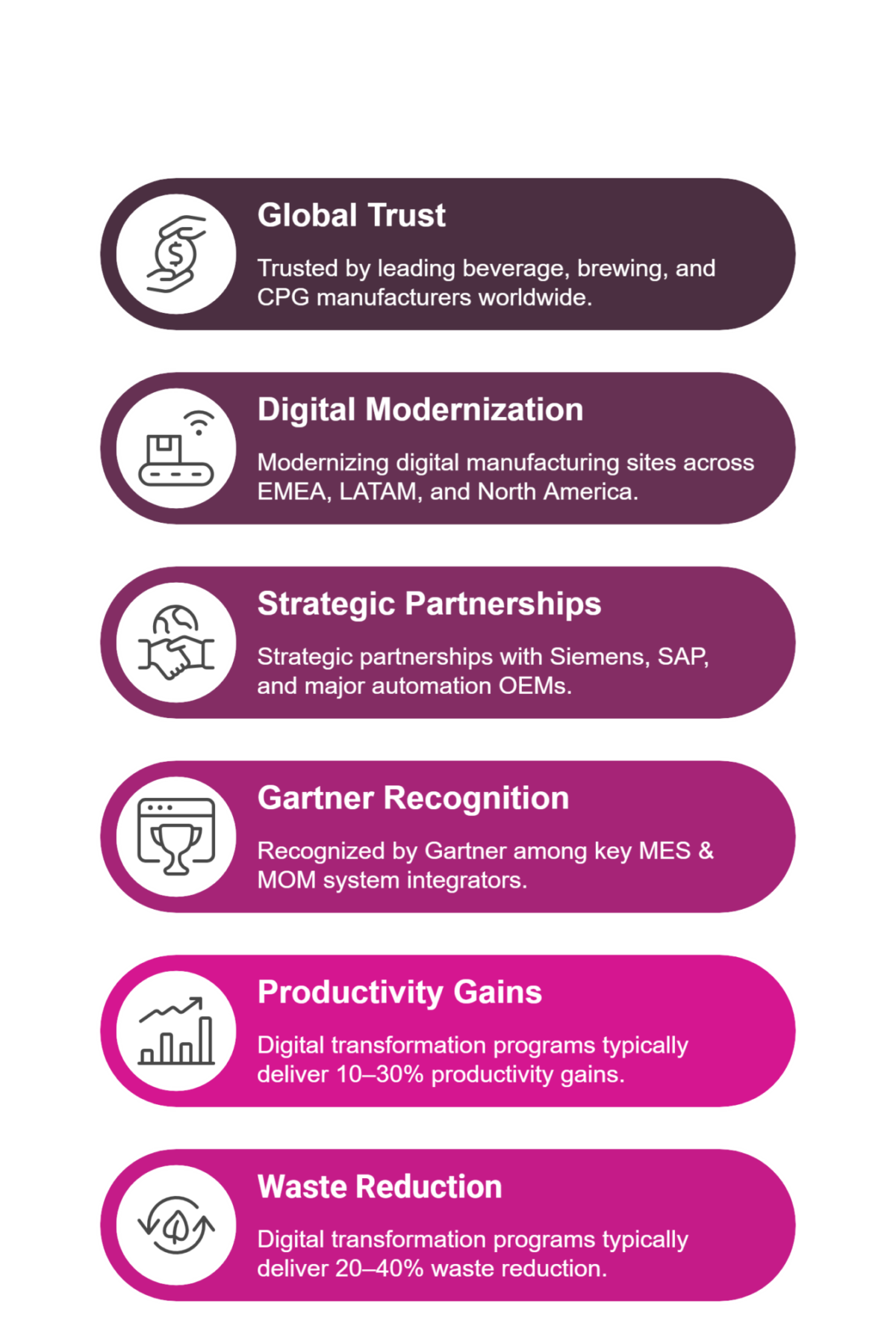 Banner Visual Sections Final