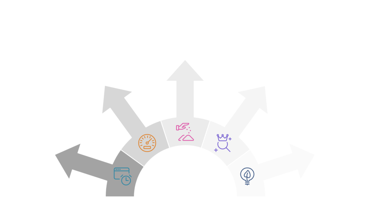 Smart Packaging Measurable Improvements grafic